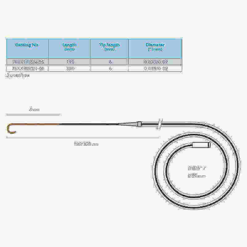Catheter Guidewire Cardiology equipment Tunisia
