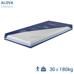 Anti-bedsore mattress viscoelastic VMA64 - Anti-be