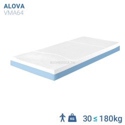 Matelas anti-escarres viscoélastique VMA64 - 1