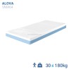 Matelas anti-escarres viscoélastique VMA64 - 1