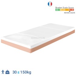 Matelas anti-escarres viscoélastique VMA63 - 2