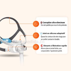 AirFit F40 – ResMed CPAP Face Mask - CPAP masks - 