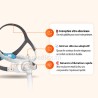 AirFit F40 – Masque CPAP facial ResMed - 3
