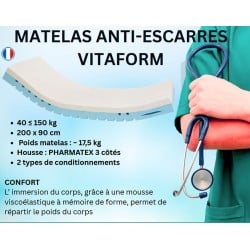 VITA FORM 4 Viscoelastic Pressure Relief Mattress 