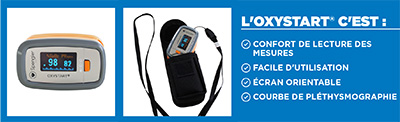 Spengler oximeter Tunisia