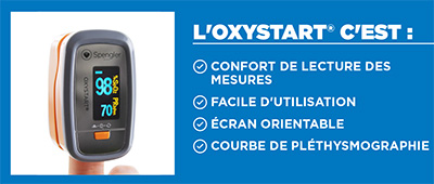 Spengler oximeter Tunisia